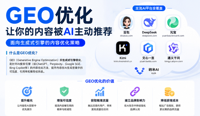 焦作GEO与SEO有何相似之处